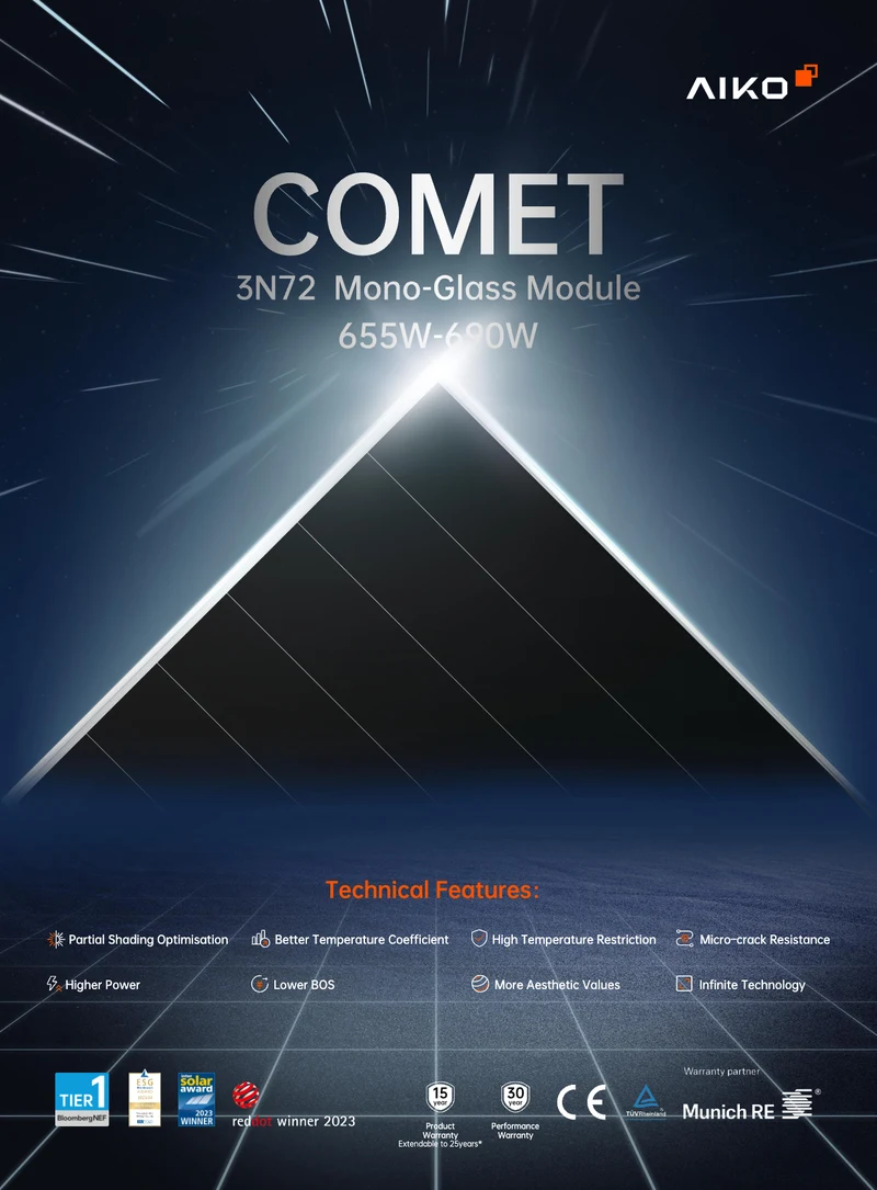 AIKO Comet 3N72 (AIKO-A675-MDE72Mw)